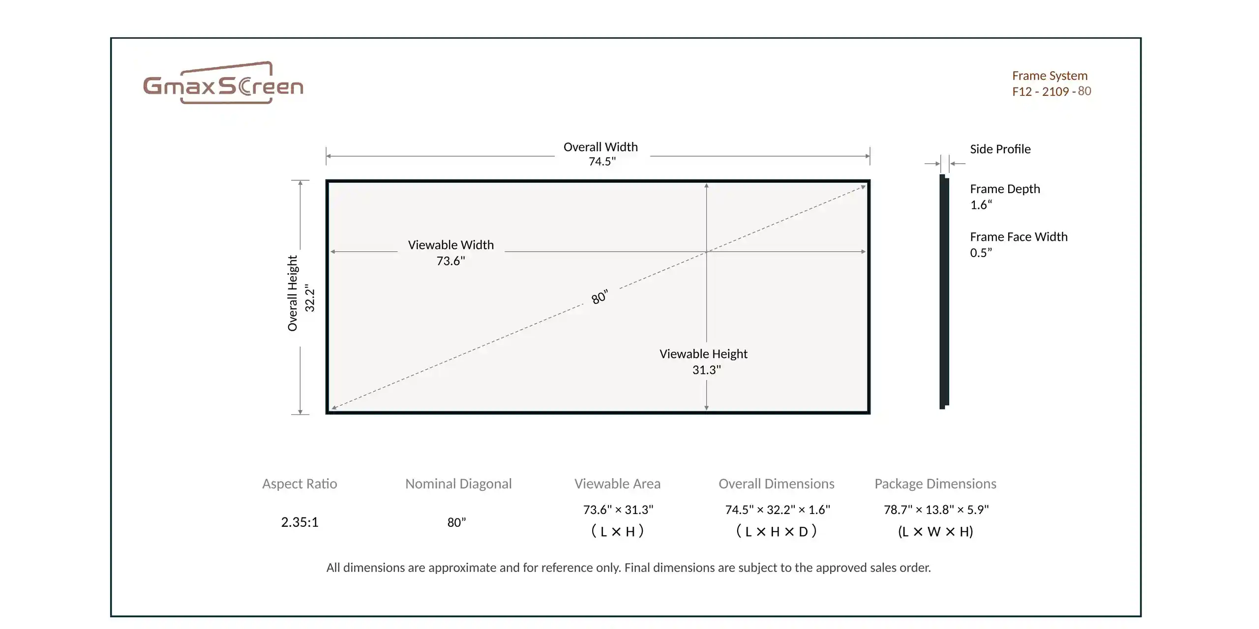 CinemaScope Contrast custom dimensions and packaging