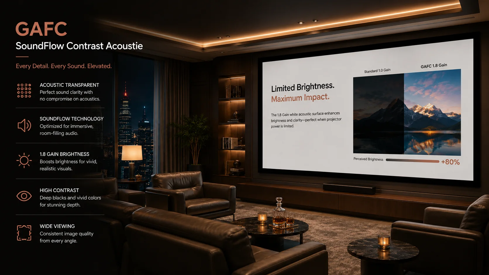 SoundFlow Contrast Acoustic primary application