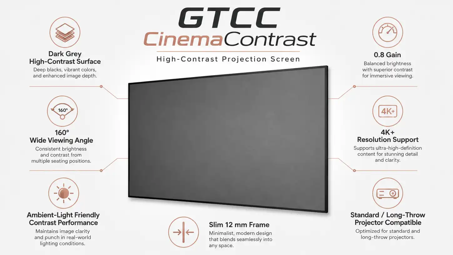 CinemaContrast material and structure