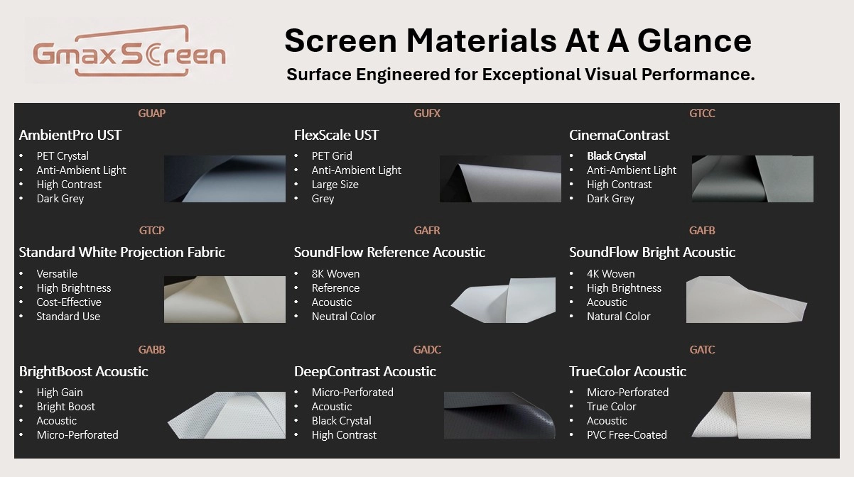 Choose the Surface That Fits Your Space